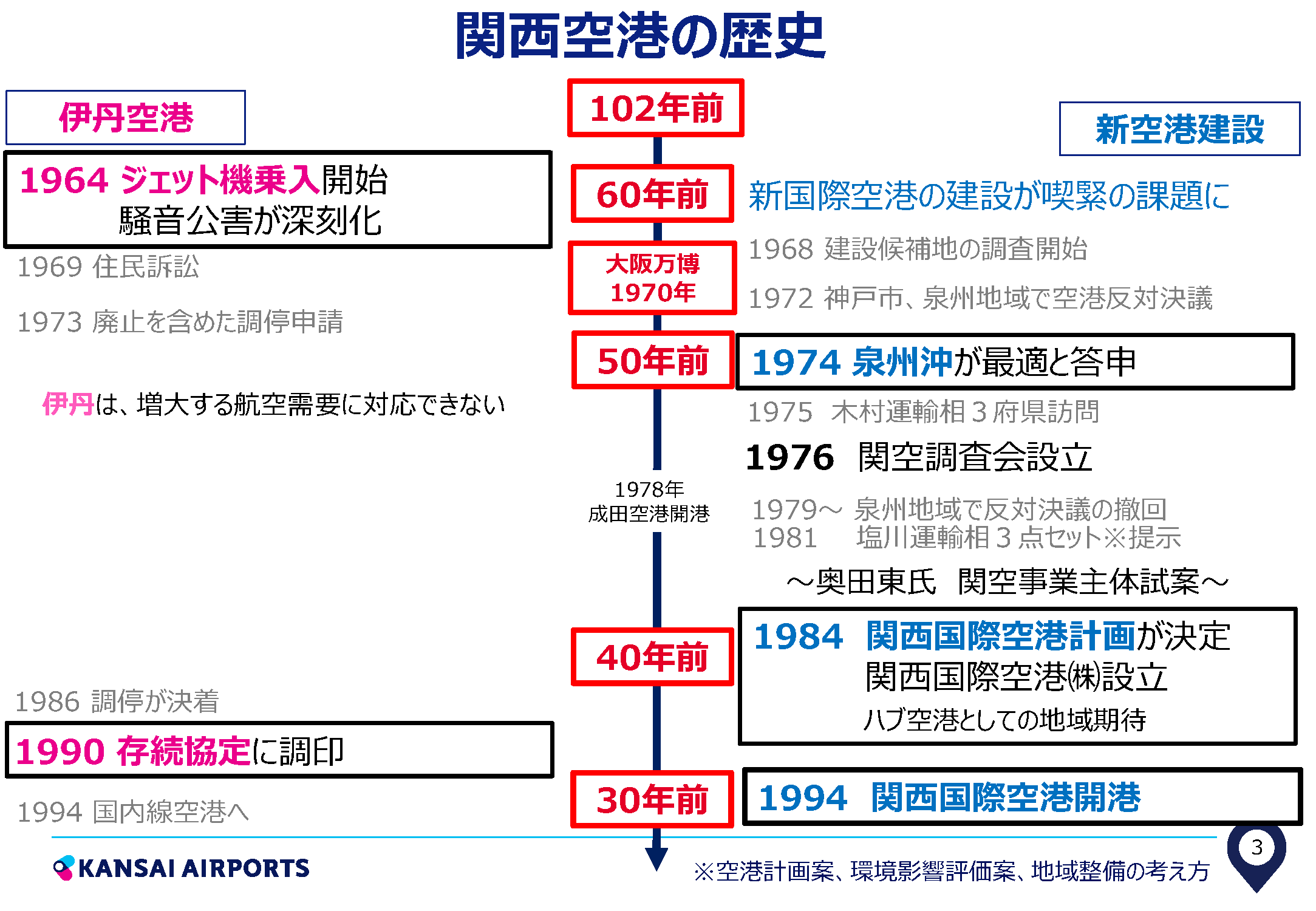 公の場での発言・インタビュー報道記録